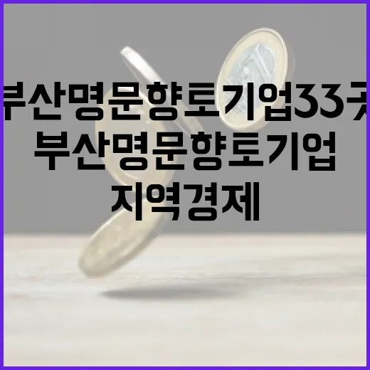 부산 명문향토기업 33곳, 지역경제 새 희망