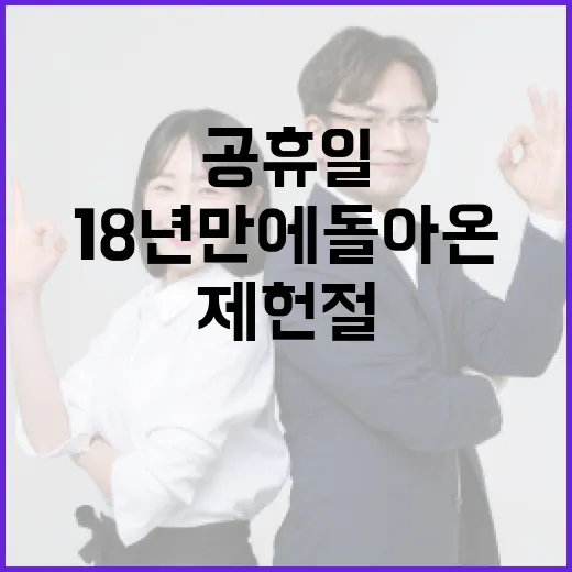 18년 만에 돌아온 제헌절 공휴일과 태극기 게양법