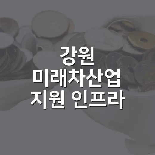 강원 미래차산업 지원 인프라 본격 가동