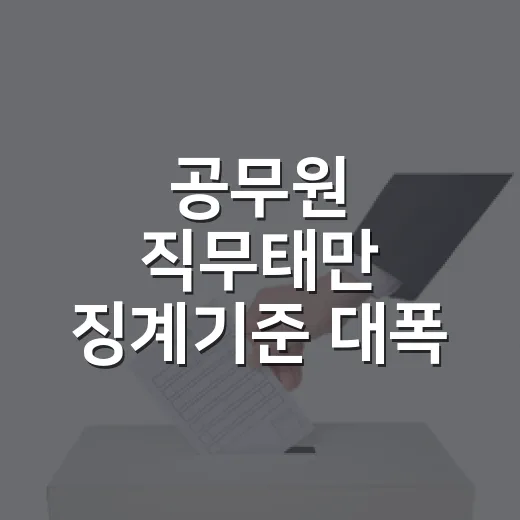 공무원 직무태만 징계기준 대폭 강화
