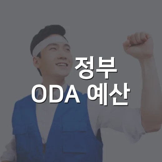 尹 정부 ODA 예산, 사실과 절차