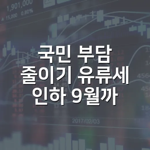 국민 부담 줄이기 유류세 인하 9월까지 연장