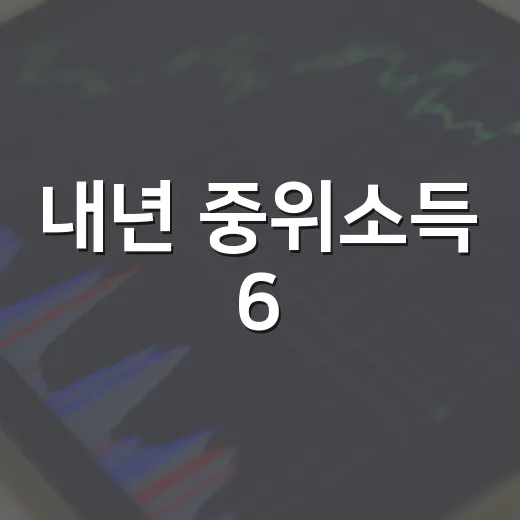 내년 중위소득 6.7% 역대 최대 인상