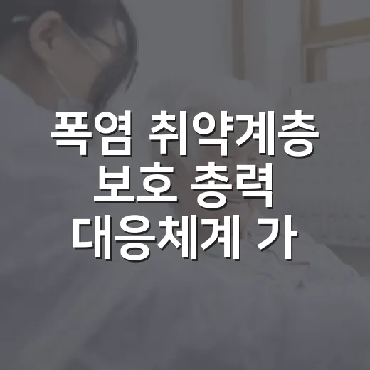 폭염 취약계층 보호 총력 대응체계 가동
