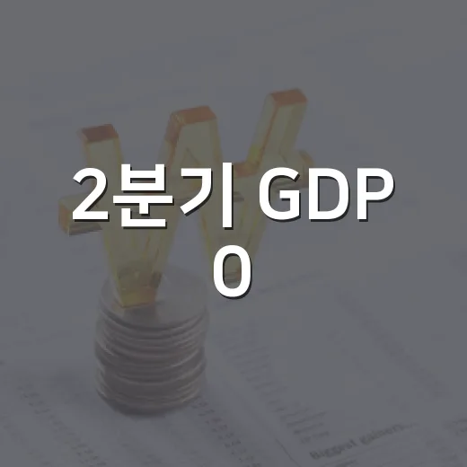 2분기 GDP 0.6% 성장, 상반기 3.8%로 4년6개월 최고