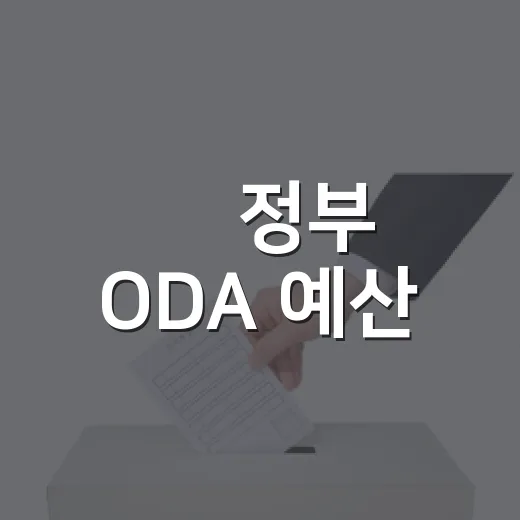 尹 정부 ODA 예산, 사실과 절차