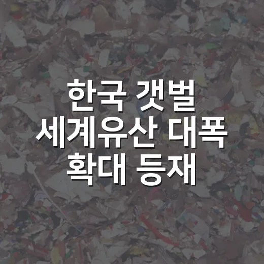한국 갯벌 세계유산 대폭 확대 등재