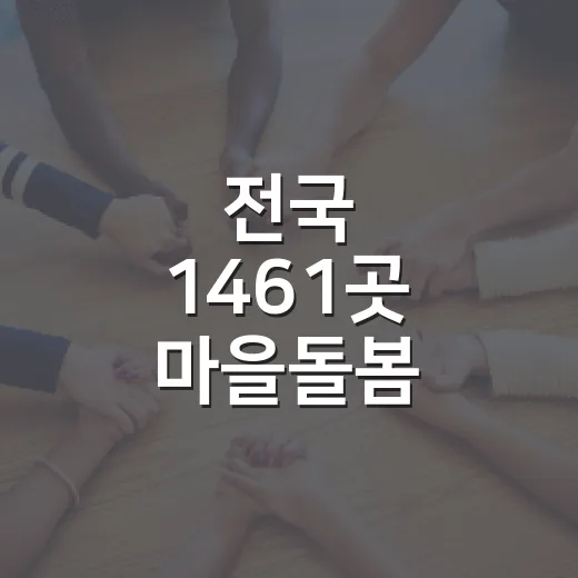 전국 1461곳 마을돌봄, 방학 틈새돌봄 시작