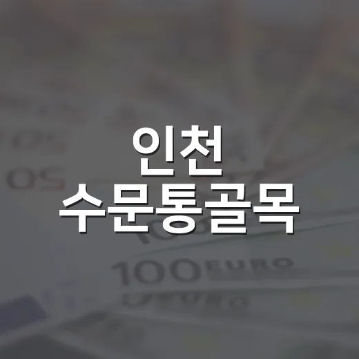 인천 수문통골목, 유망골목상권으로 재도약