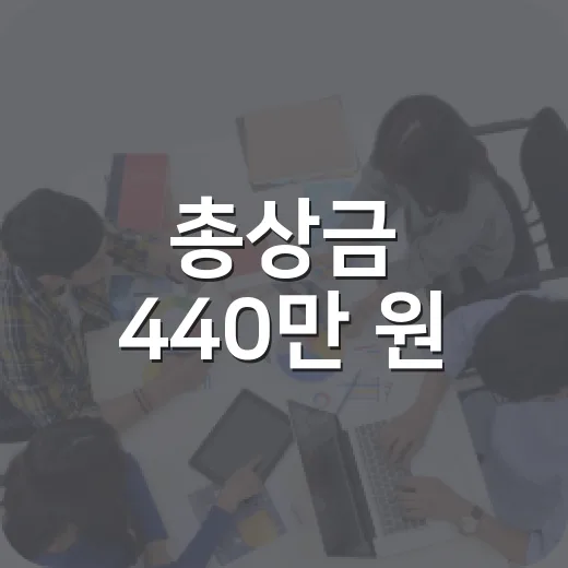 총상금 440만 원! 제11회 충남도 인권작품 공모전 개최