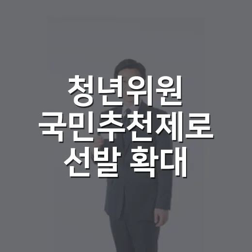 청년위원 국민추천제로 선발 확대