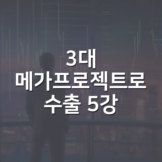 3대 메가프로젝트로 수출 5강 도약 가속
