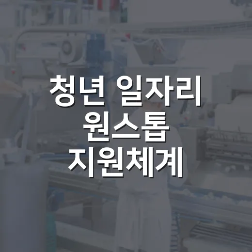 청년 일자리 원스톱 지원체계 구축과 노동자 보호 강화