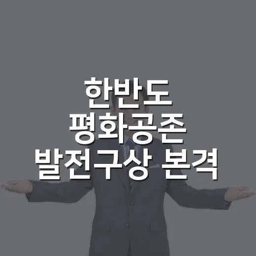 한반도 평화공존 발전구상 본격 추진
