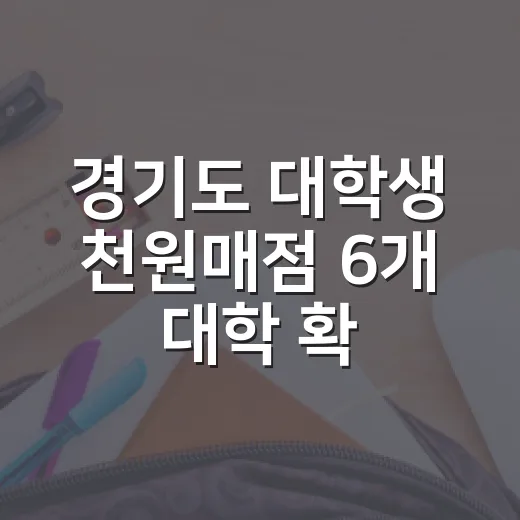 경기도 대학생 천원매점 6개 대학 확대