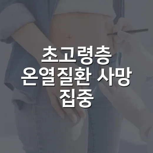 초고령층 온열질환 사망 집중, 보호 강화 시급