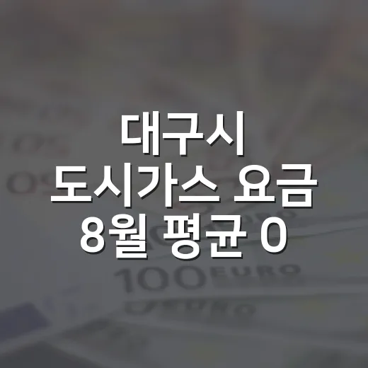 대구시 도시가스 요금 8월 평균 0.53% 인상