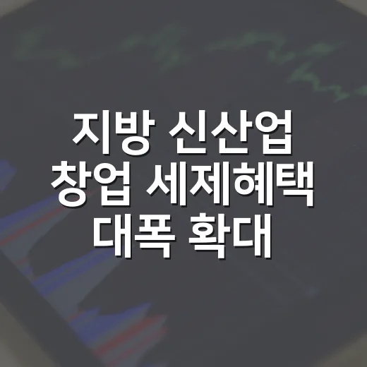 지방 신산업 창업 세제혜택 대폭 확대