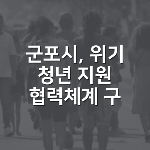 군포시, 위기 청년 지원 협력체계 구축