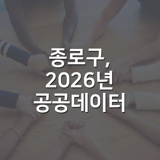 종로구, 2026년 공공데이터 활용 설문 실시