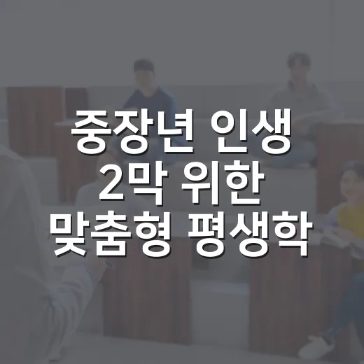 중장년 인생 2막 위한 맞춤형 평생학습 지원 확대