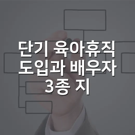 단기 육아휴직 도입과 배우자 3종 지원 확대