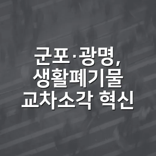 군포·광명, 생활폐기물 교차소각 혁신 모델 대상 수상