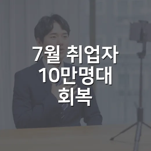 7월 취업자 10만명대 회복, 청년 고용은 여전한 과제