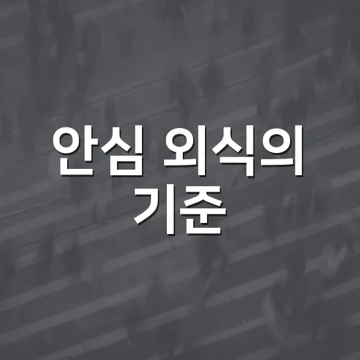 안심 외식의 기준, 식품안심업소 확인하세요