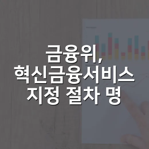 금융위, 혁신금융서비스 지정 절차 명확히 밝혔다