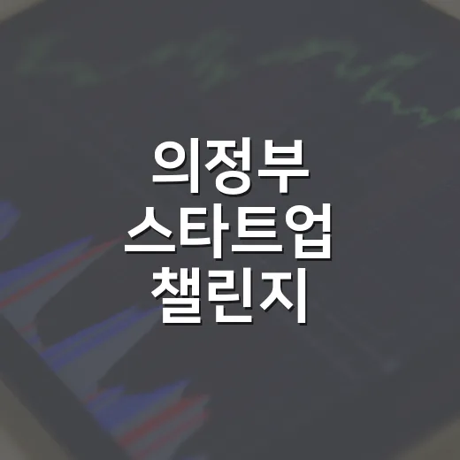 의정부 스타트업 챌린지, 3천만 원 상금과 실증 지원