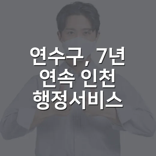 연수구, 7년 연속 인천 행정서비스 1위 달성