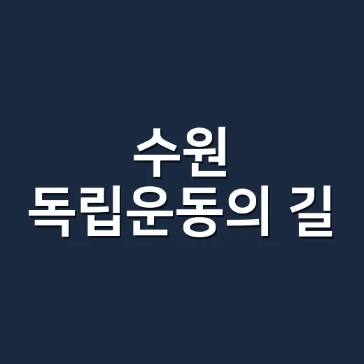 수원 독립운동의 길, 광복절 81주년 기념