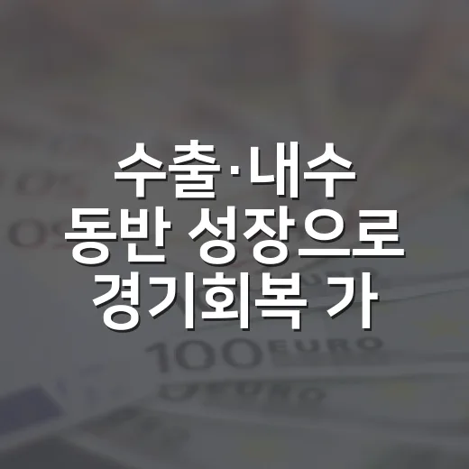 수출·내수 동반 성장으로 경기회복 가속