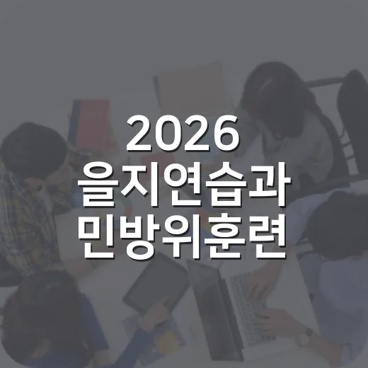 2026 을지연습과 민방위훈련, 8월 20일 행동요령