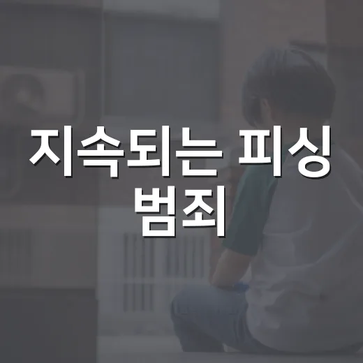 지속되는 피싱 범죄, 철저한 예방이 답이다