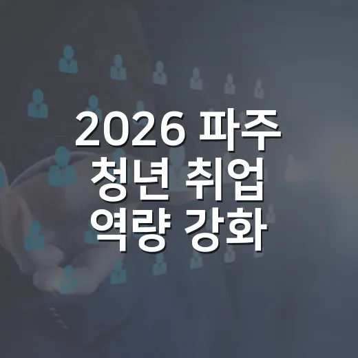 2026 파주 청년 취업 역량 강화 프로젝트