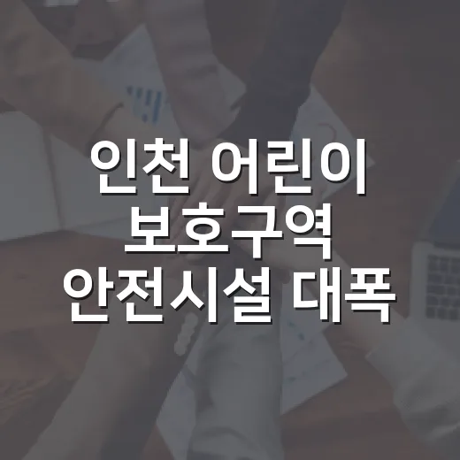 인천 어린이 보호구역 안전시설 대폭 확충