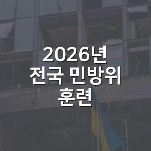 2026년 전국 민방위 훈련, 8월 20일 동시 실시