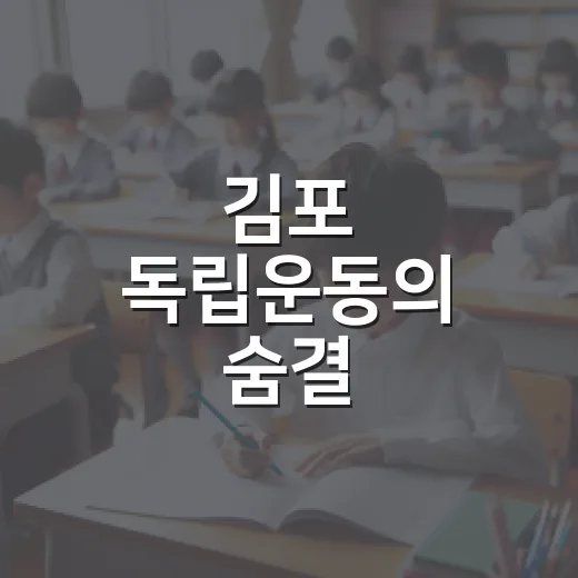 김포 독립운동의 숨결, 기념관에서 만나다