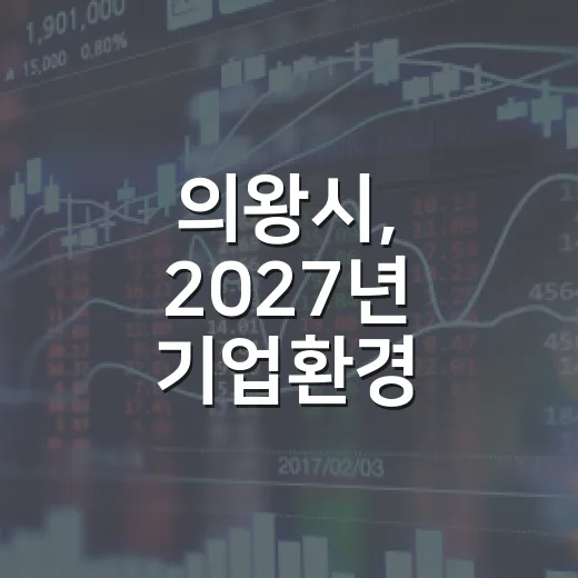 의왕시, 2027년 기업환경 개선사업 참여기업 모집