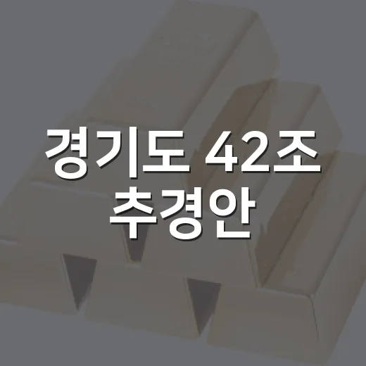 경기도 42조 추경안, 민생 최우선 편성