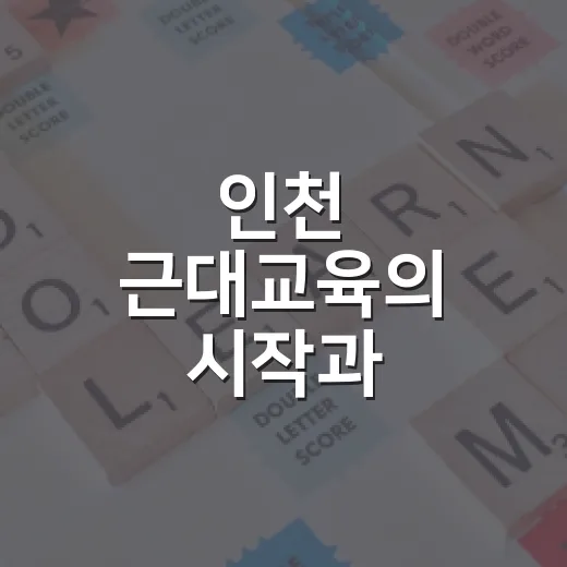 인천 근대교육의 시작과 발자취를 만나다