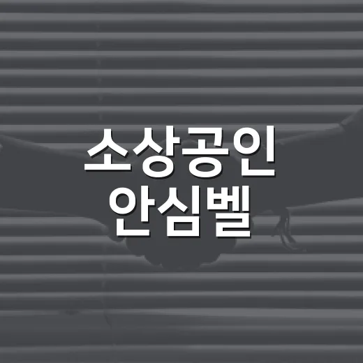 소상공인 안심벨, 혼자 근무해도 안전 지킨다