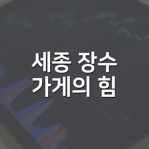 세종 장수 가게의 힘, 뿌리깊은 가게 선정