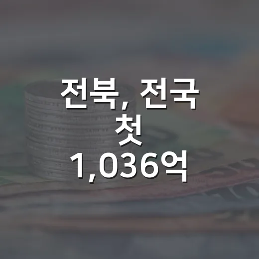 전북, 전국 첫 1,036억 지역성장펀드 출범