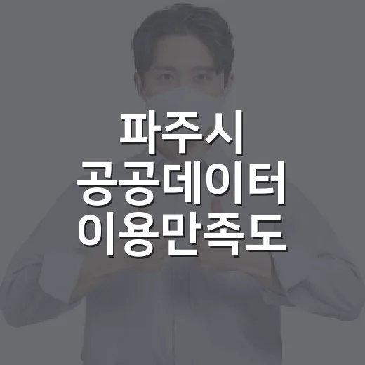 파주시 공공데이터 이용만족도 조사 실시