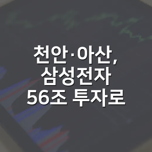 천안·아산, 삼성전자 56조 투자로 첨단산업 중심지 도약