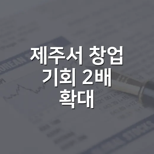 제주서 창업 기회 2배 확대, 모두의 창업 2차 모집 시작