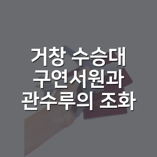 거창 수승대 구연서원과 관수루의 조화